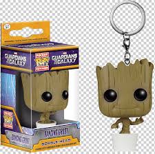 Watch as lorraine cink makes her own while highlighting a few of her favorites! Baby Groot Rocket Raccoon Funko Key Chains House Keychain Fictional Characters Snout Action Toy Figures Png Klipartz