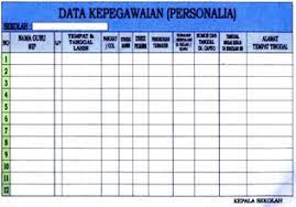 Maybe you would like to learn more about one of these? Papan Data Bella Toys