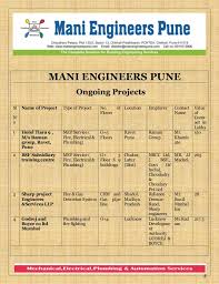 Read 76 reviews from the world's largest community for readers. Company Profile Mani Engineers Pune