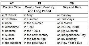We did not find results for: Jenis Jenis Preposition Of Time Dan Soal Latihannya Dimensi Bahasa Inggris