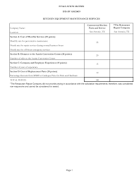 Emergency repair of commercial and restaurant equipment 24/7. Https Www Austintexas Gov Edims Document Cfm Id 144158