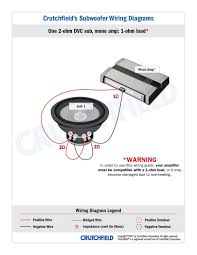 Our sub wiring diagrams and subwoofer wire calculator will help you find the best way to connect your subs and amps so you'll get the best performance. How To Wire Subs In A Car Arxiusarquitectura