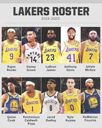 And so, even if their first round exit on thursday is quickly explainable, there's. Espn Los Angeles On Twitter What Do You Think Of The Lakers New Roster Via Nbaonespn