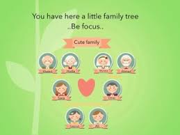 Family tree what is a family tree? Family Tree Game Online English Games For Desktop And Mobile Phones Puzzles Fun Activities Games For Kids Learn English Riddles Tinytap
