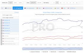 Maybe you would like to learn more about one of these? Pokerstars Michigan The Largest Regulated Online Poker Room In The United States Right Now Pokerfuse