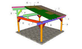 18X18 Outdoor Pavilion Lean To Roof Plans | Myoutdoorplans