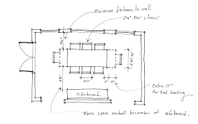 Related Image Dining Table Dimensions Dining Room Style Dining Room Table