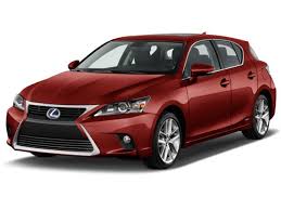 Image result for Redline Red 2017 200