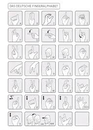 German Sign Language Postcard From Germany Gebardensprache Gebardensprache Lernen Sprache