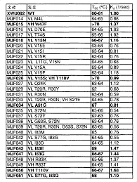 50歳 スポーツビキニの健康的でスタイル