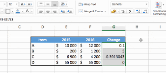 I currently have 2 cells in excel and i'm trying to find a formula to display the percentage change between them. Excel Compute The Percentage Change Between 2 Numbers