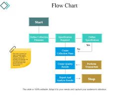 flow chart ppt powerpoint presentation styles example topics