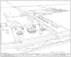 This coloring page will help your kid learn his alphabets in a fun way. File Aerial Perspective Drawing Of Uncle Sam Plantation Png Wikimedia Commons
