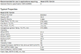 mobil dte 724 gas turbine oil data sheet global industrial