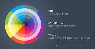 How to Use Color in Film: 50+ Examples of Movie Color Palettes