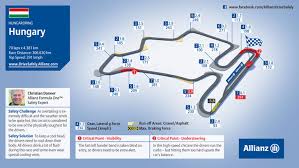 Moreover, the williamsf1 team and scuderia ferrari also secured the constructors' championship at the hungaroring, williams in 1996 and ferrari in 2001, 2002, and 2004. Hungaroring Hungarian Grand Prix F1mix Com