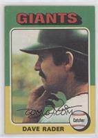 Dave Rader Baseball Cards