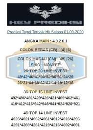 Prediksi Hk 01 September 2020 Tablet