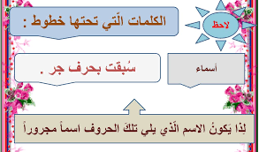 شرح درس الوظيفة النحوية الاسم المجرور بحرف الجر للصف الخامس الابتدائي الفصل الثاني مادة لغتي شرح وحل درس الوظيفة النحوية الاسم المجرور بحرف الجر من الوحدة الثالثة الوطن. Ø§Ù„Ø§Ø³ Ù… Ø§Ù„Ù… Ø¬Ø±ÙˆØ± Ø¨Ø­Ø±Ù Ø§Ù„Ø¬Ø± Ø¥Ø¹Ø¯Ø§Ø¯ Ù…Ø­Ù…Ø¯ Ø­Ø§Ù…Ø¯ Ø§Ù„Ø¹Ù‚ÙŠÙ„ÙŠ Ppt ØªÙ†Ø²ÙŠÙ„