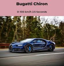 Pin On Bugatti