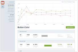 localytics acquires splitforce to rollout predictive marketing tools chinaccelerator