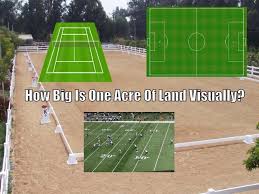 The acre is a unit of land area used in the imperial and us customary systems. How Big Is An Acre Of Land Quick Easy Visual Tips Horse Faq S
