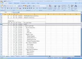 Tutorial Cara Impor Chart Of Account Header Account