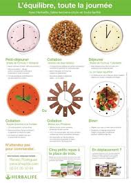 Comment Mincir Avec 5 Repas Par Jour 5 Repas Par Jour Repas Herbalife Recettes Herbalife