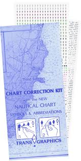 transgraphics trans graphics chart correction kits