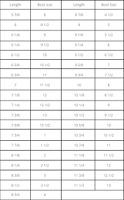 gam sizing chart