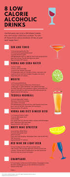 8 Low Calorie Alcoholic Drinks Low Calorie Alcoholic Drinks Healthy Alcoholic Drinks Low Calorie Drinks