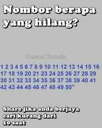 Segala jenis lawak pecah perut dari artikel gambar dialog teka teki video ape perkongsian cerita lucu lawak jenaka ketawa sai pecah mirip tempat untuk anda. Facebook