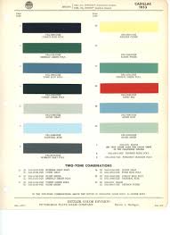 Image result for Norman Gray 1953 Cadillac