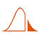 Sigma Labs