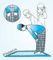 Niat (contoh solat subuh berj maah). Tata Cara Sholat Wajib Shalat Laduni Id
