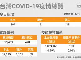 公司簡介 企業識別 公開資訊 設置條例摘要 隱私權聲明 聯絡我們. Mfq Tsezzebkqm