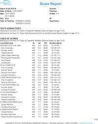 Use Of The Woodcock Johnson Iv In The Identification Of