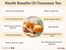 Benefits Of Cinnamon Tea And Its Side Effects Lybrate