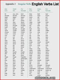Pin By David On English Verbs In 2020 English Verbs Verbs List English Verbs List