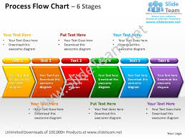 Process Flow Chart 6 Stages Powerpoint Templates 0712