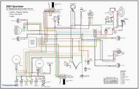 , where as i have a diagram showing connections. Key Switch Wiring Diagram For Harley Topper Wiring Diagram Sockets Multiply Sockets Multiply Bibidi Bobidi Bu It