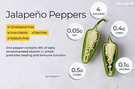 Jalapeno Pepper Nutrition Facts And Health Benefits