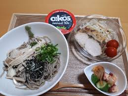 ボディハッカーズラボ