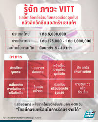 โปรแกรมถ่ายทอดสดโอลิมปิก 2020 วันนี้ 26 ก.ค. D2waiiw V2jfem