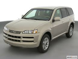 Image result for Medium Green 2004 Isuzu