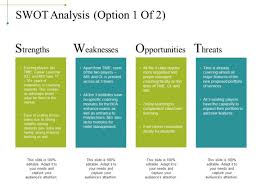 ✓ free for commercial use ✓ high quality images. Swot Analysis Template 1 Ppt Powerpoint Presentation Icon Deck Powerpoint Templates