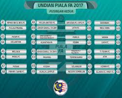 Live streaming kelantan united vs terengganu piala fa via www.myinfosukan.com. Jadual Piala Fa 2017 Sanoktah