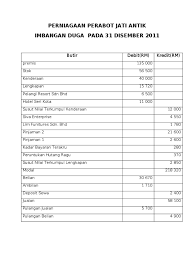 We hope this will help you in learning languages. Imbangan Duga