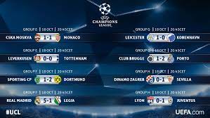 Florentino pérez quer um presidente que o obedeça. Uefa Champions League On Twitter Results All Tonight S Ucl Scores Narrow Wins And Great Goalkeeping Aplenty