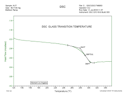 Perkinelmer reference materials are 99.999% pure. Considerations For Measuring Glass Transition Temperature Element